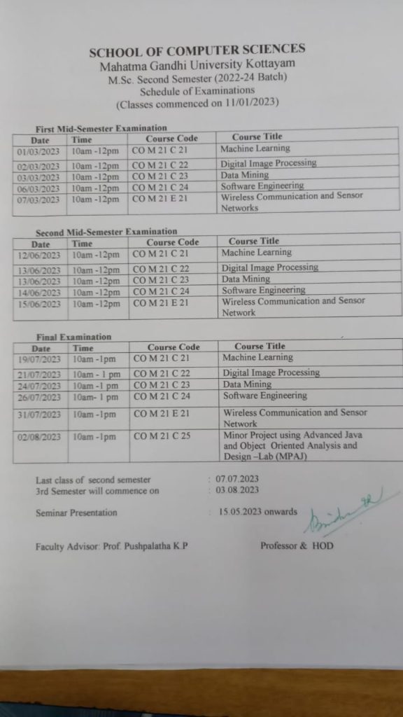 Exam Schedule MSc Computer Science(20222024) MG School of Computer