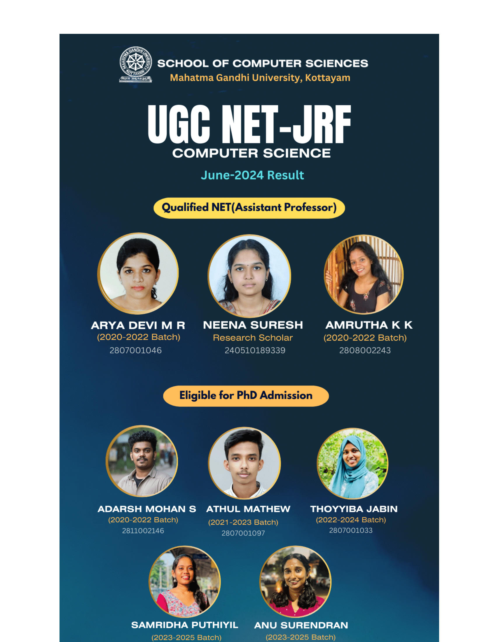 UGC NET-JRF June 2024 Results